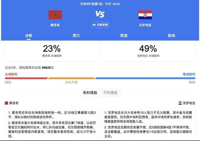 【双方比赛阵容】拉齐奥出场阵容：94-普罗维德尔、4-帕特里克、13-罗马尼奥利、29-拉扎里、77-马鲁西奇（81’23-希萨伊）、8-贡多齐、10-阿尔贝托、32-卡塔尔迪（64’5-贝西诺（74’65-罗维拉））、7-费利佩-安德森（81’6-镰田大地）、9-佩德罗（64’18-伊萨克森）、17-因莫比莱替补未出场：3-塞佩、35-曼达斯、3-卢卡-佩莱格里尼、15-卡萨勒、34-吉拉、26-巴西奇、19-瓦伦丁、70-萨纳-费尔南德斯罗马出场阵容：1-帕特里西奥、2-卡尔斯多普（85’19-切利克）、4-克里斯坦特、5-恩迪卡、14-略伦特、16-帕雷德斯、21-迪巴拉（82’17-阿兹蒙）、23-曼奇尼、37-斯皮纳佐拉（90’43-拉斯姆斯-克里斯滕森）、52-博维（82’20-桑谢斯）、90-卢卡库替补未出场：63-波尔、99-斯维拉尔、7-佩莱格里尼、22-奥亚尔、60-帕加诺、11-贝洛蒂、59-扎莱夫斯基、92-沙拉维